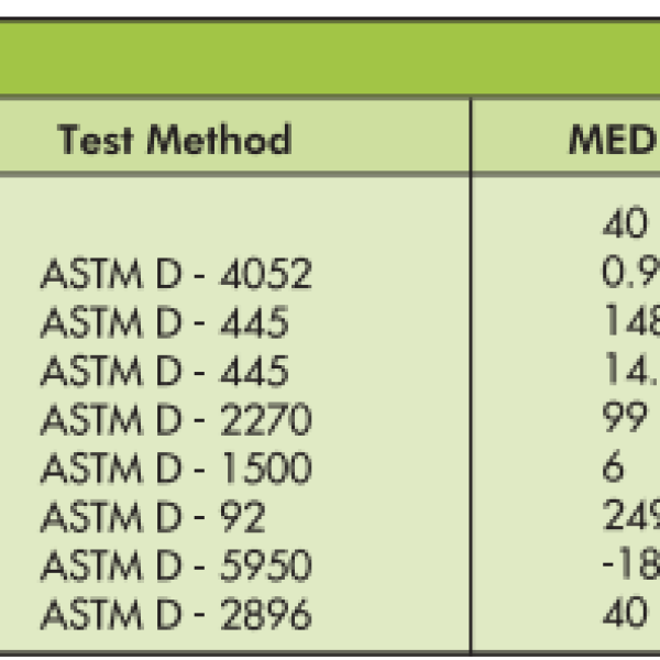 MEDRIPAL 440